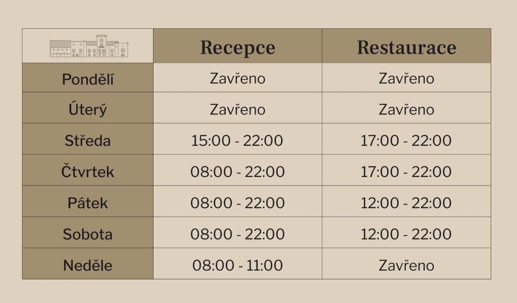 2023 Current opening hours of Chateau Trnová
